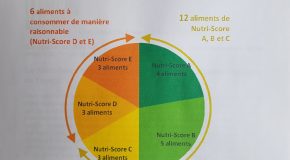 Le Nutri-Score ne stigmatise pas le patrimoine culinaire des Hauts de France !